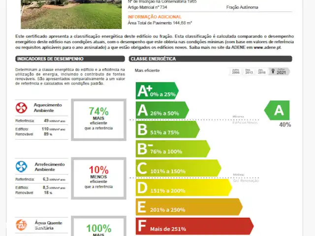 Villa met verhuur kopen in Portugal, Algarve, Santo Estevao - villa