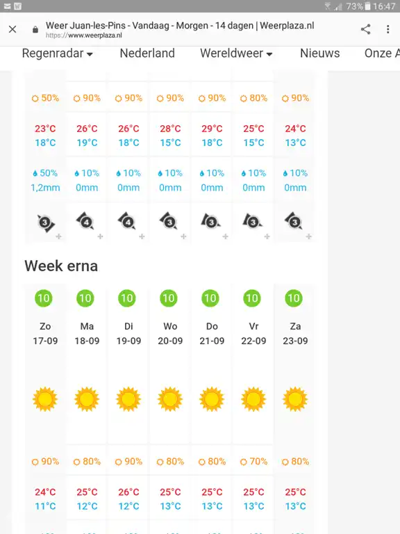 Het weer in Juan les Pins (Juan Flore) in september! Boek nu snel uw plekje in de zon. Met Transavia of KLM vliegt u er in 2 uur heen!