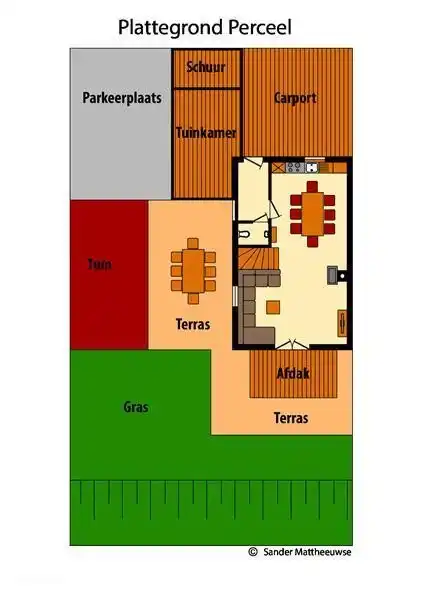 Karte Gesamtgrundstück. Ferien Sunny Slope. Mit Carport und zusätzliche Parkplätze. Stall und Garten Raum / Spielzimmer. Garten mit Rasen und 2 x Terrasse.