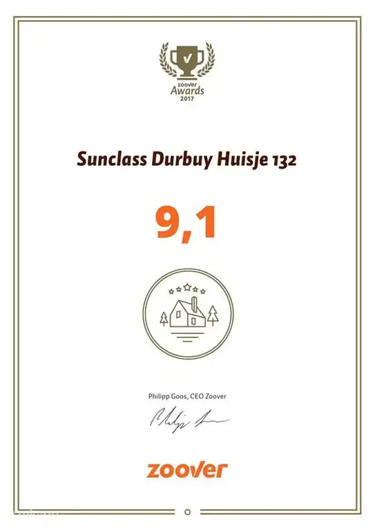 Récompensé par le Golden Zoover Recommended Award 2017 !