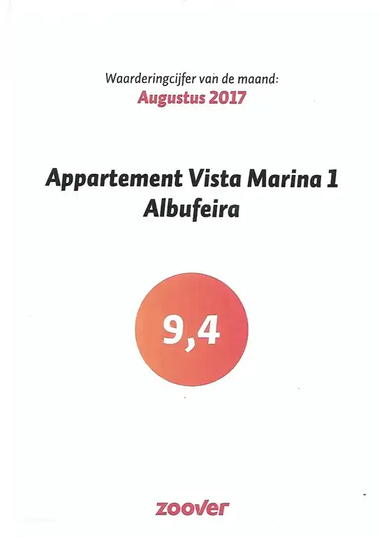 Appréciation du site Web Zoover