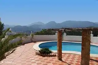 zwembad en open bergzicht; geen inkijk.