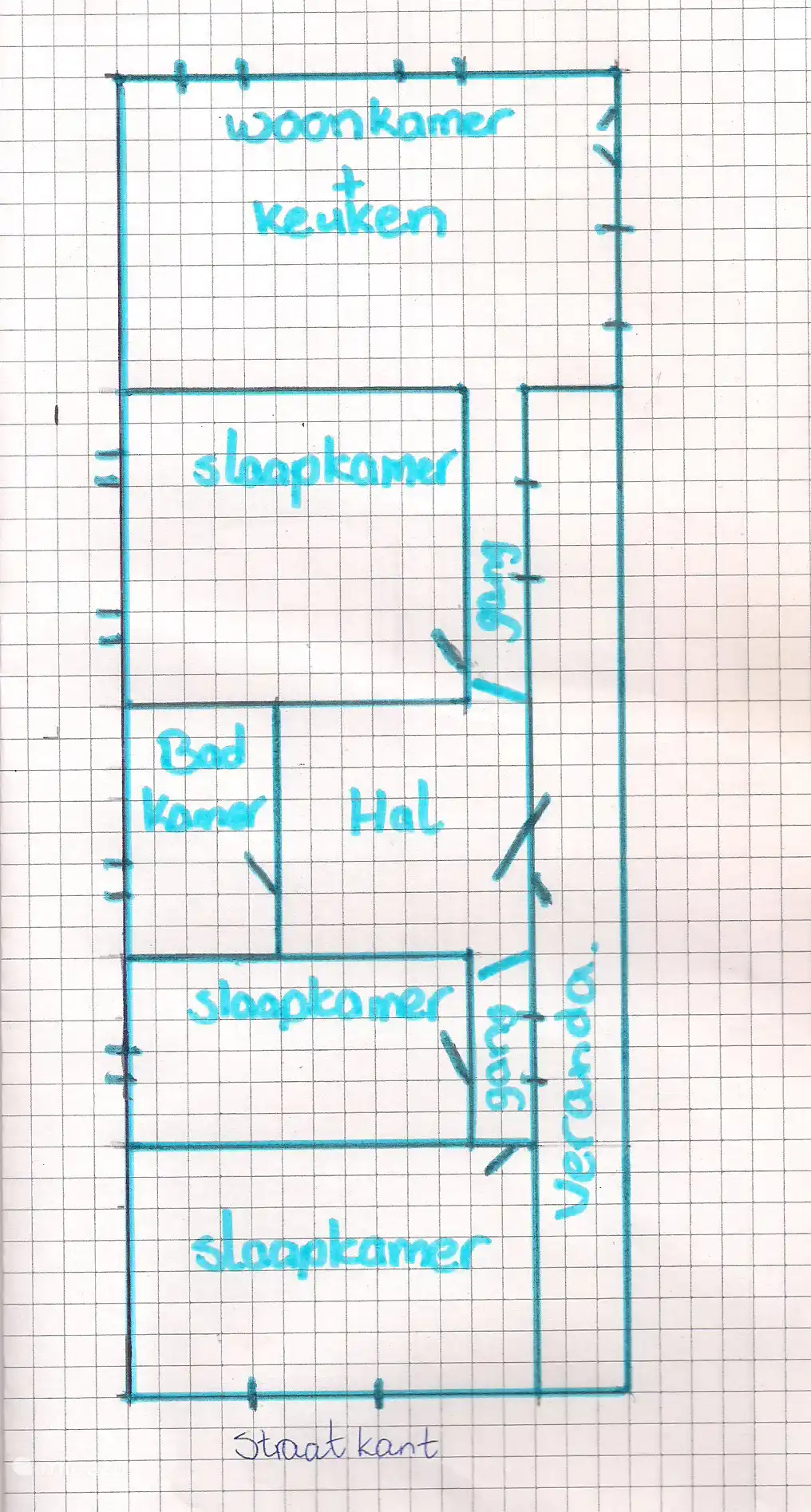 Flaches Gelände der Aufteilung des Hauses.