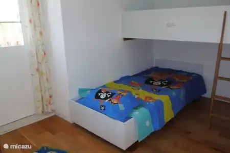 Kamer huren bij ouders Kamer huren bij ouders