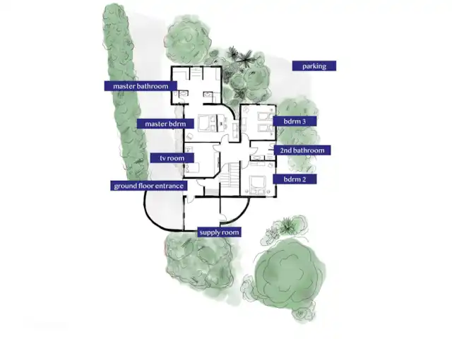 Ç Ver Villa en Curazao, Banda Arriba (este), Bapor Kibra - casa vacacional Plano de planta del dormitorio.