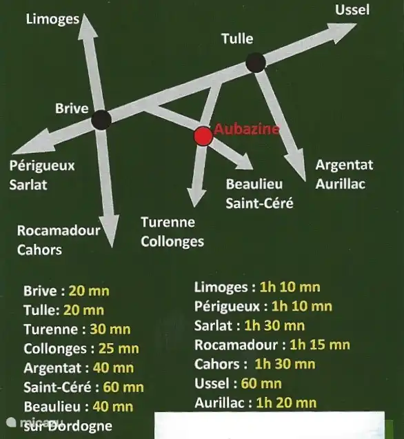 Nahe gelegene Sehenswürdigkeiten