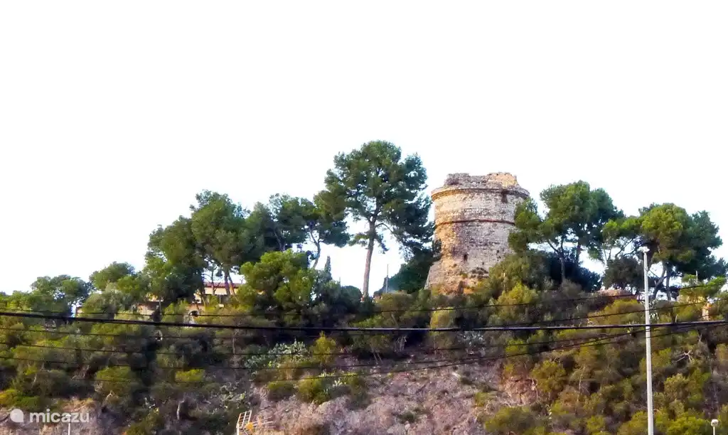 Le château qui a donné son nom à la ville