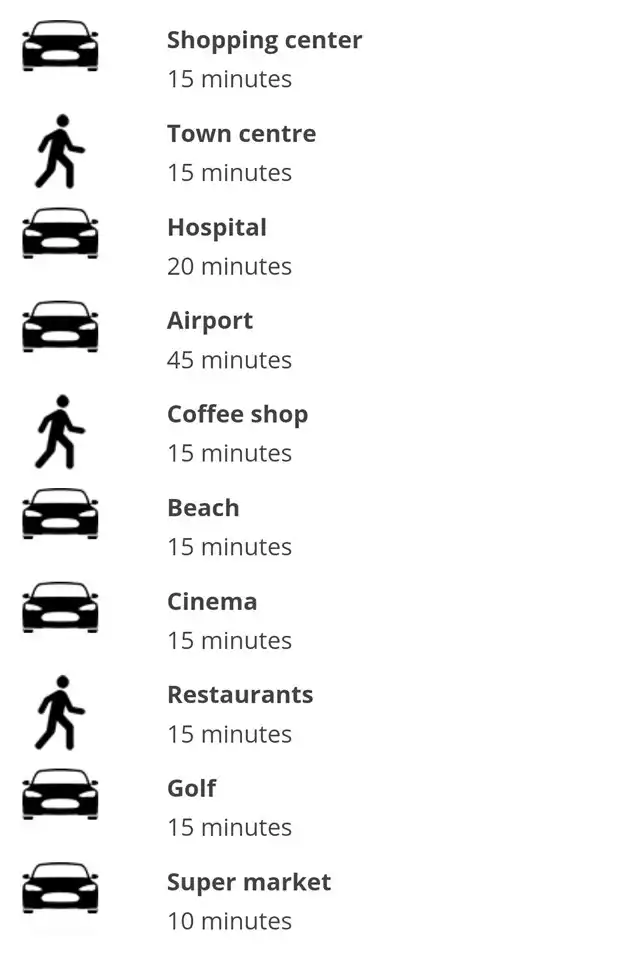 Lokale Informationen