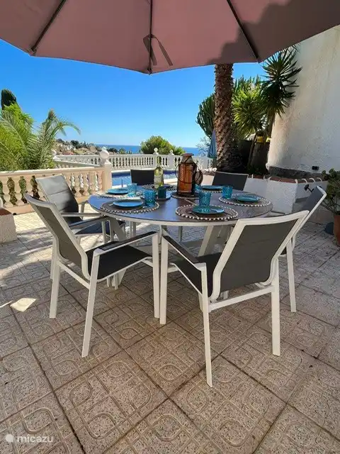 Gutes Essen und eine schöne Aussicht