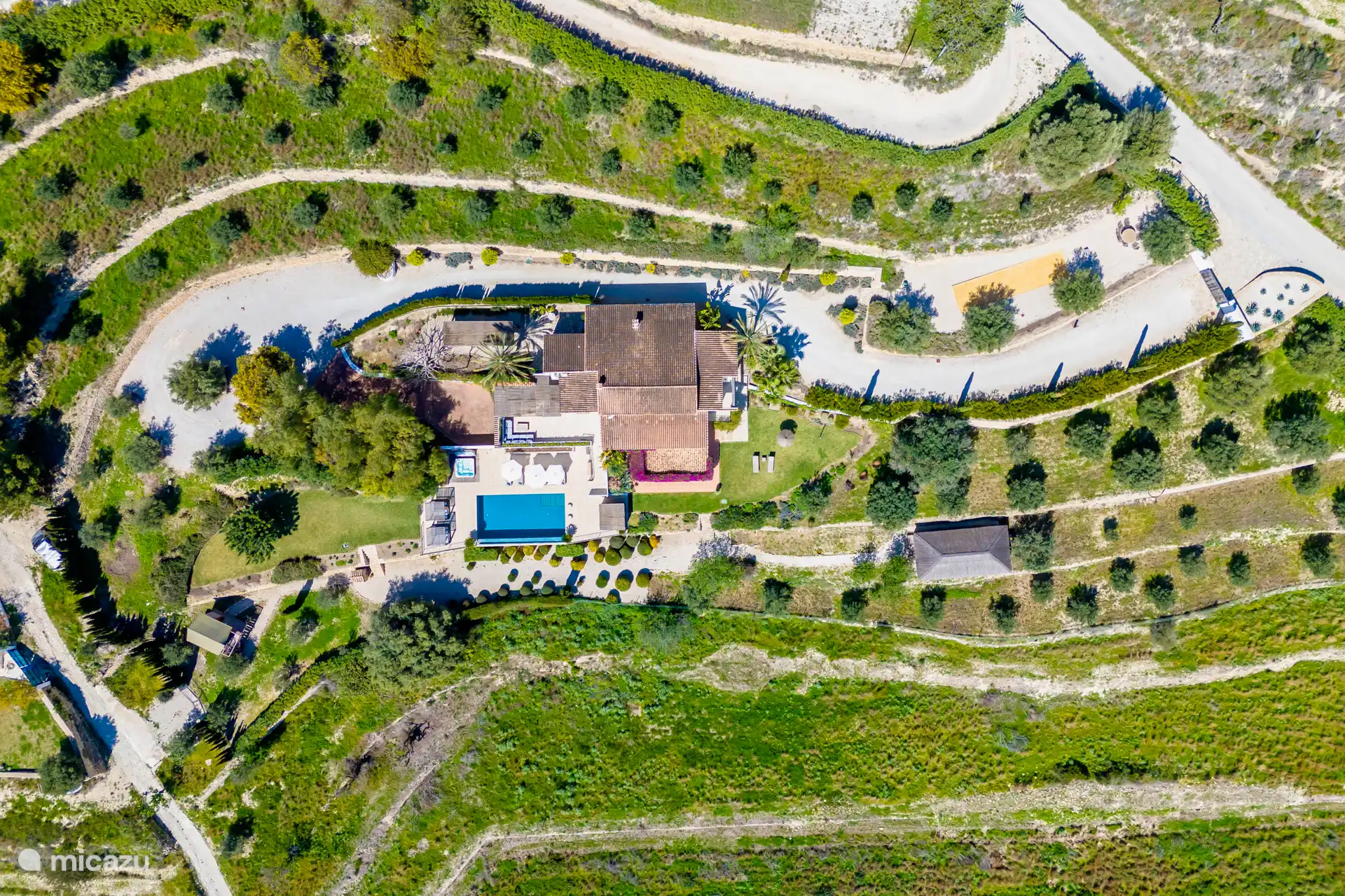 Draufsicht des Plots