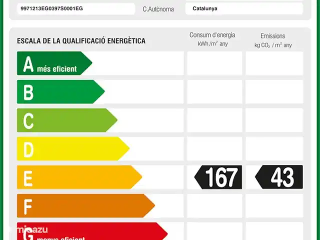 Location de Vacances Espagne, Costa Brava, Palamos, villa - Manuki Mas Costa Brava Villa Certificat énergétique