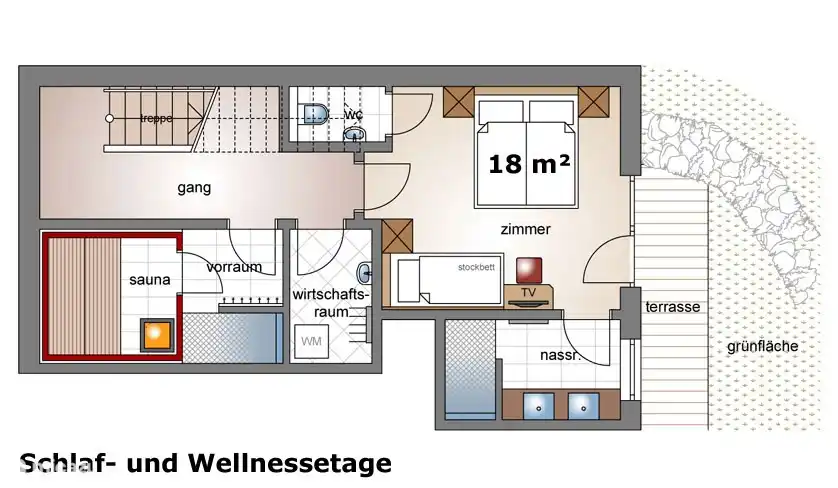 Wellness & slaapkamer