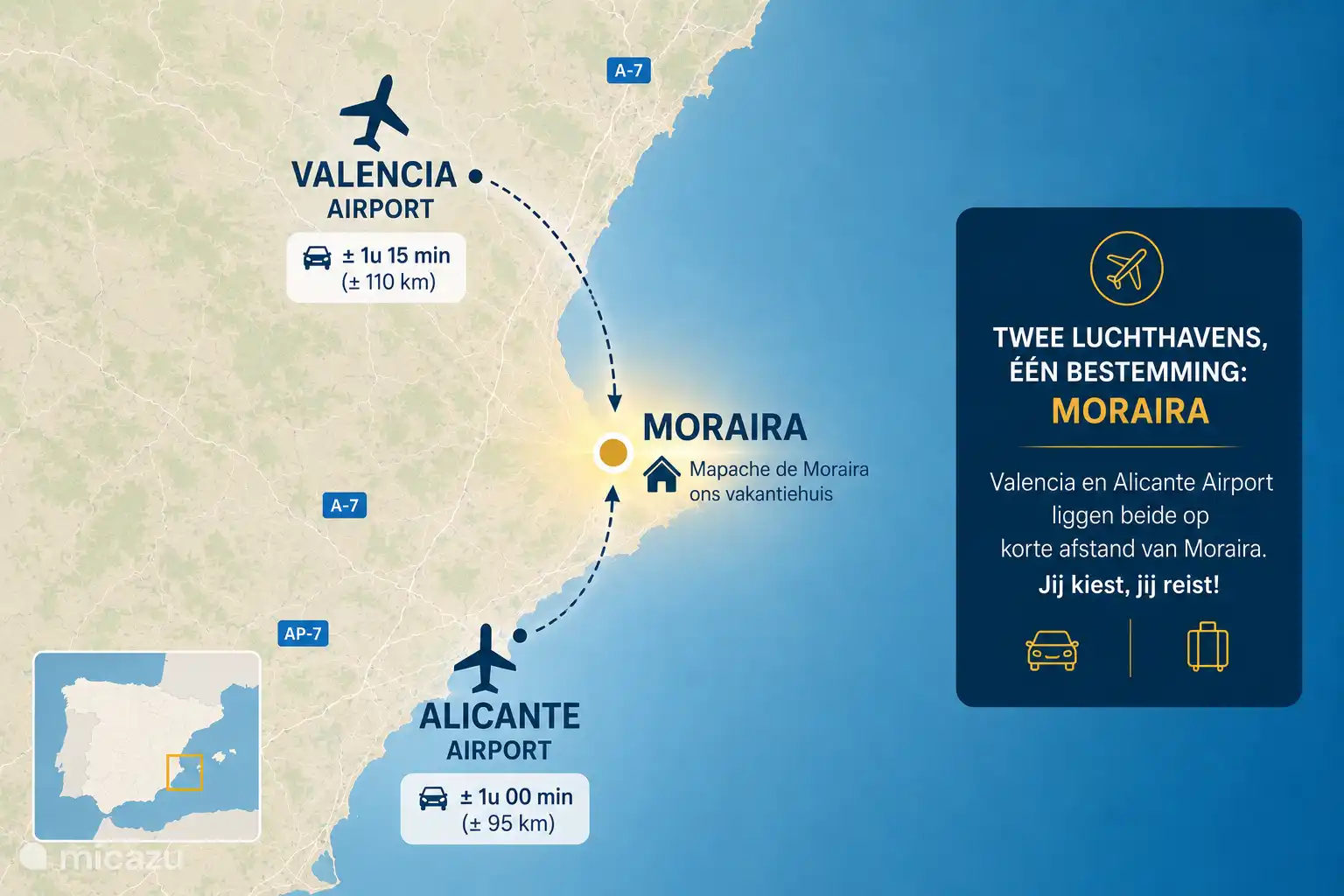 vliegen kan op twee bestemmingen, Alicante of Valencia 