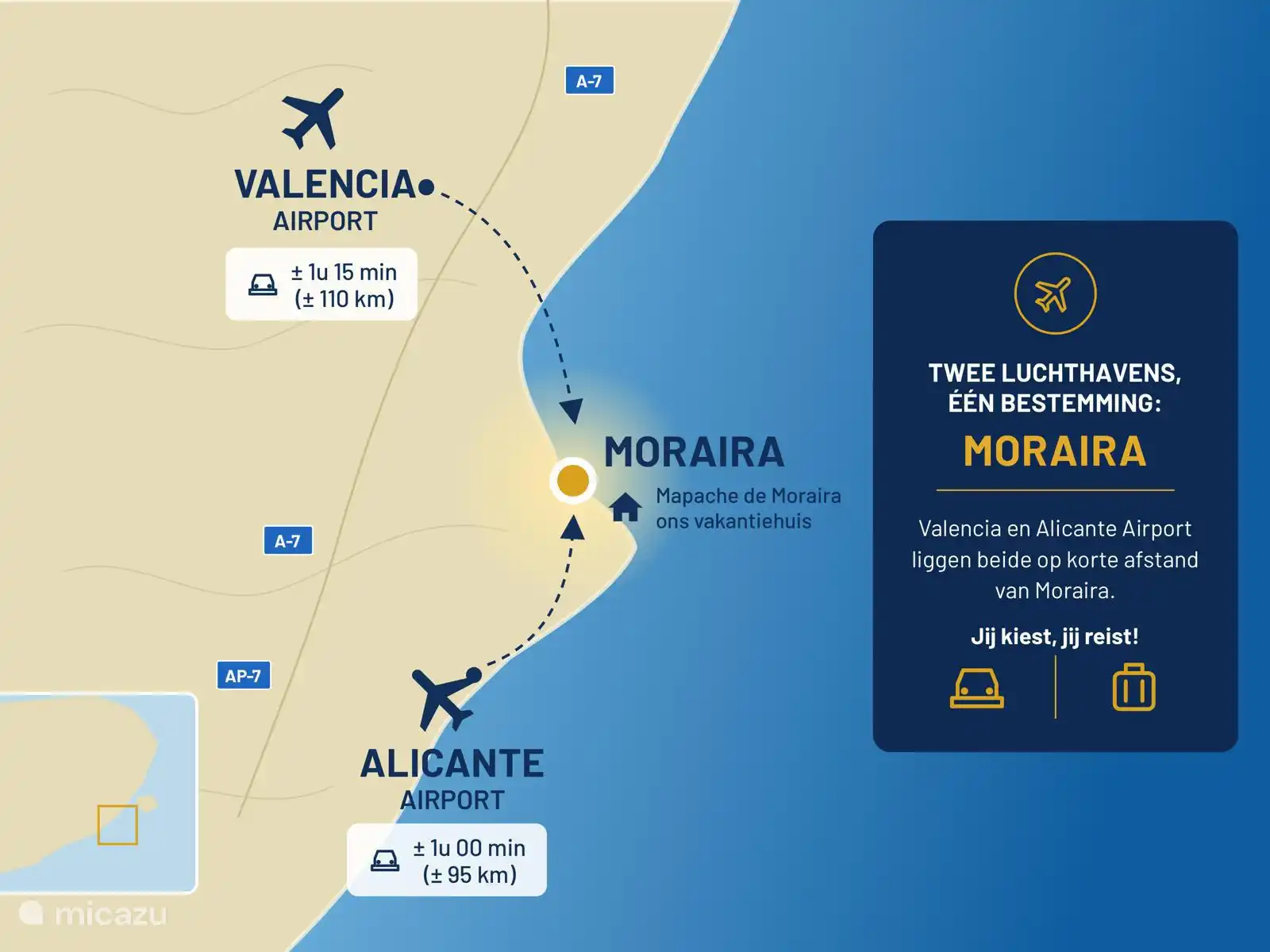 vliegen op Alicante of Valencia, het kan op beide. Alicante op een uurtje, Valencia op een uur en 10 minuten rijden. 