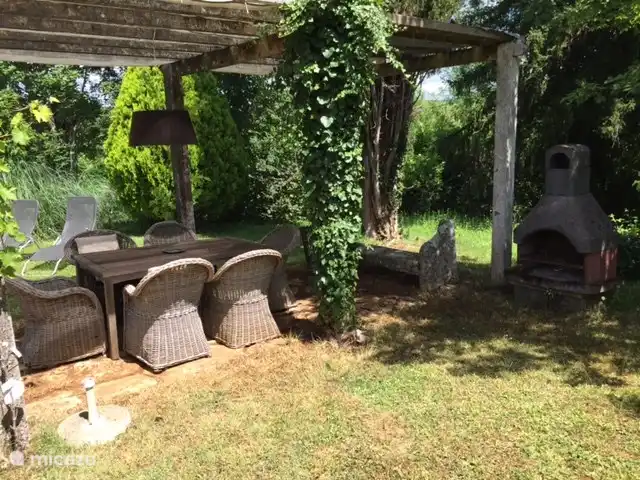 Vivre comme ...... comment ça s'est encore passé? ;-)