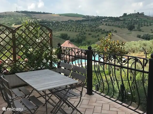 Dora en Italia, Abruzos, Penne - villa Terraza