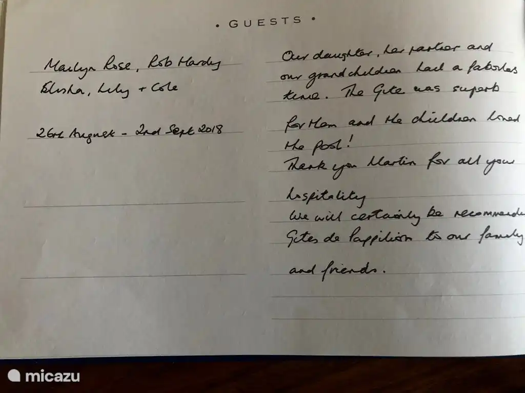 Calificación de 2018