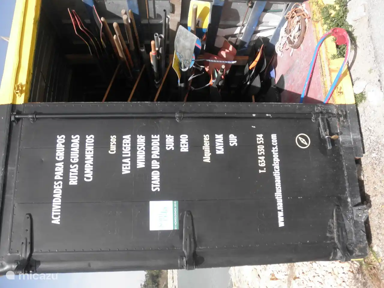 resumen de las posibilidades para usted.