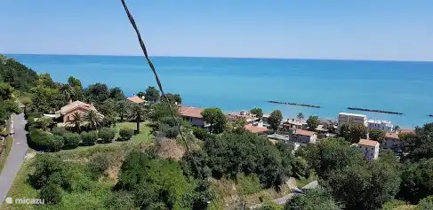 Aussicht aus dem Dorf