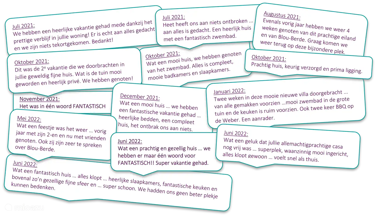 Commentaires de notre livre d'or