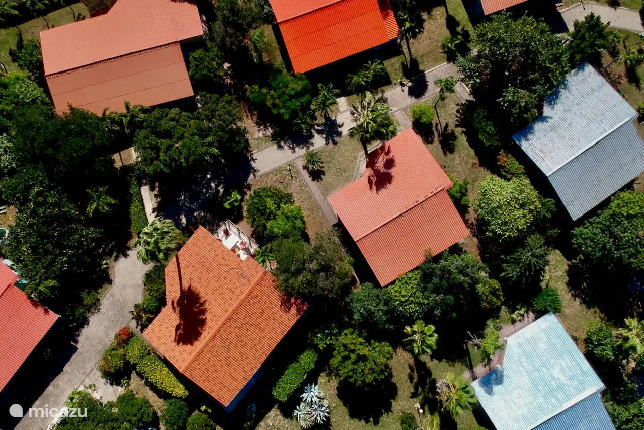 Situation de la maison