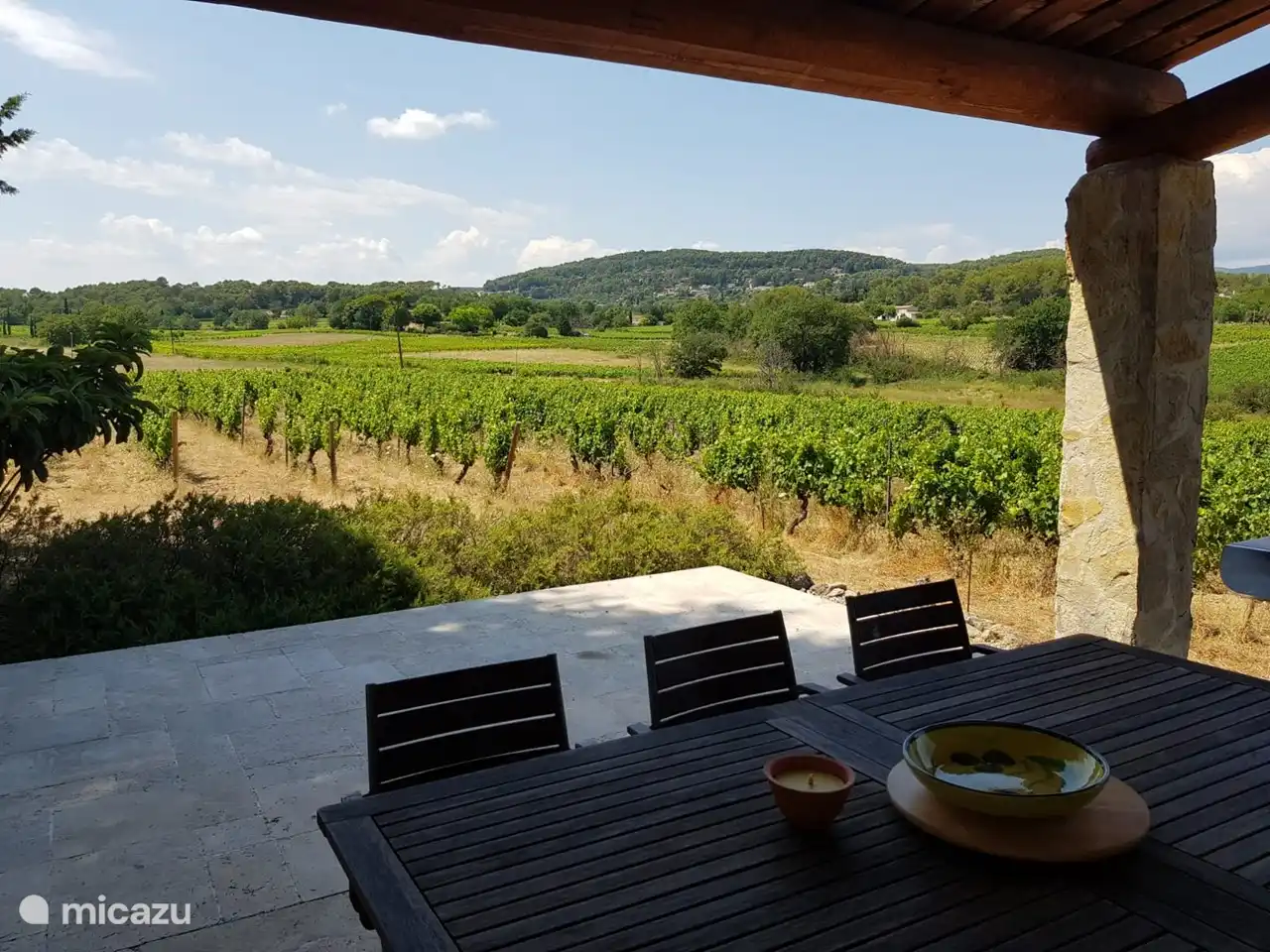 Zicht vanaf het overdekte terras