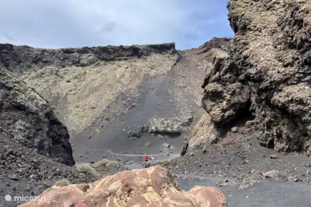 Volcan El Cuervo
