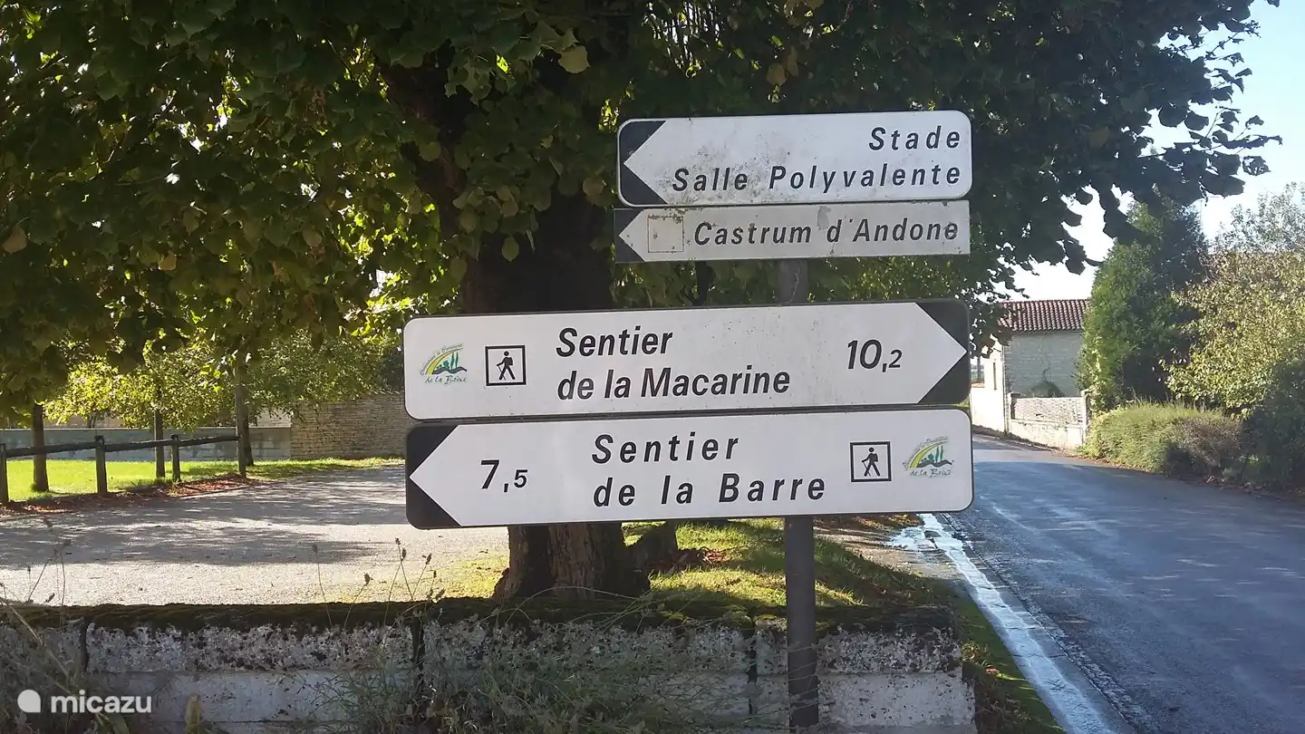 Hiking trails in the area