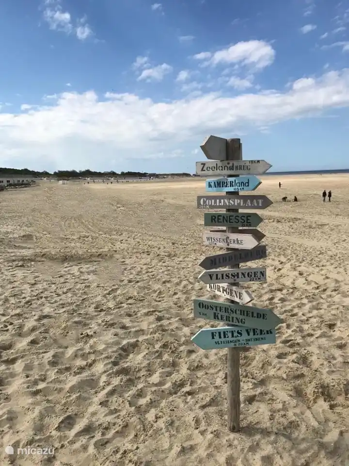 der Zeeland Strand bei Vrouwenpolder
