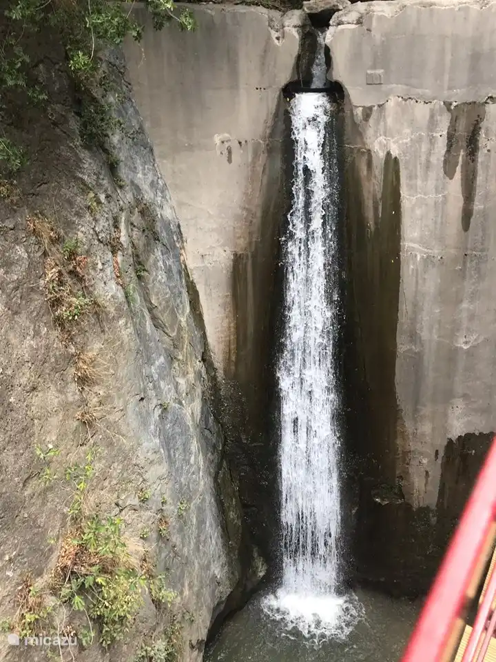 Melegis y alrededores