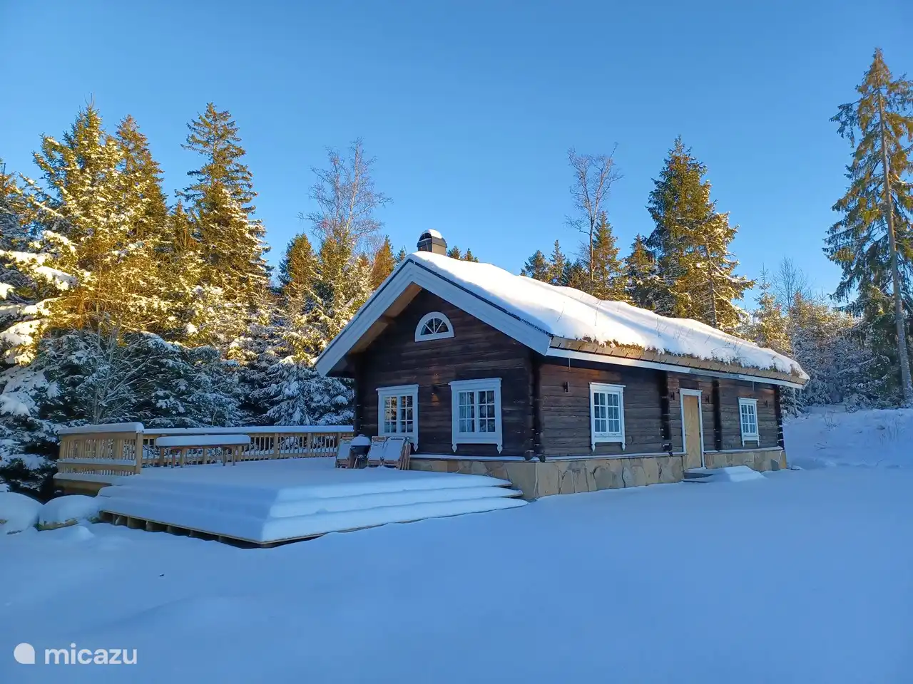 latitude in the winter months