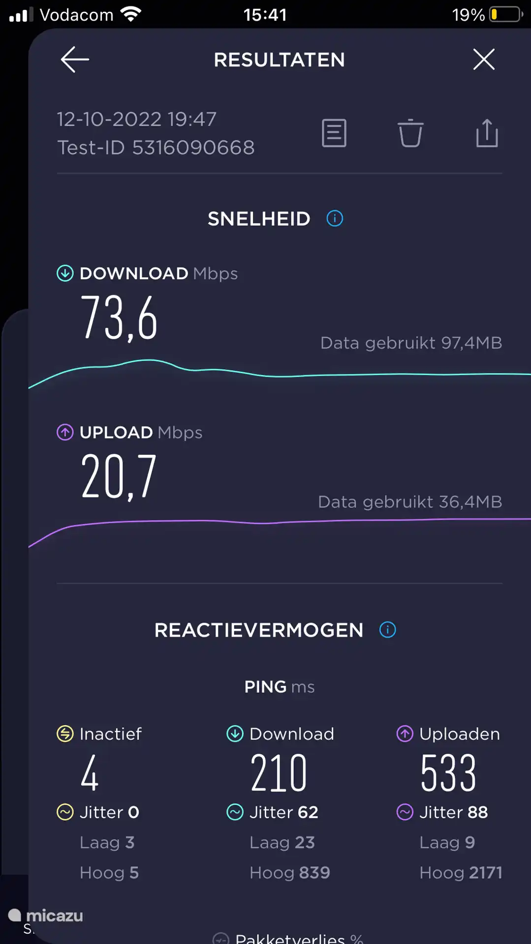 Velocidades del WIFI