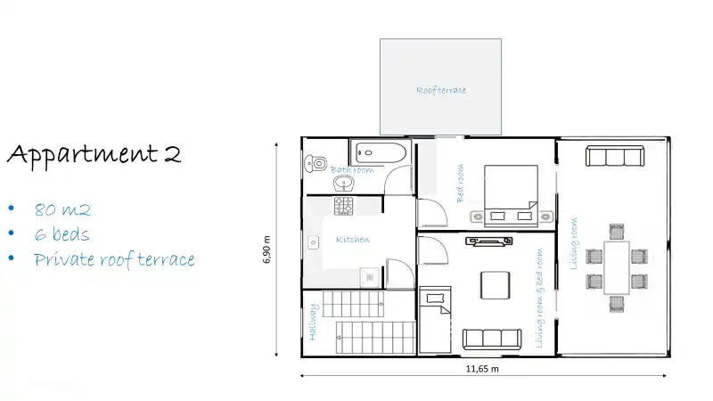 Grundriss Wohnung 2. Diese Wohnung hat 4 Schlafplätze; ein Doppelbett und ein Doppelschlafsofa
