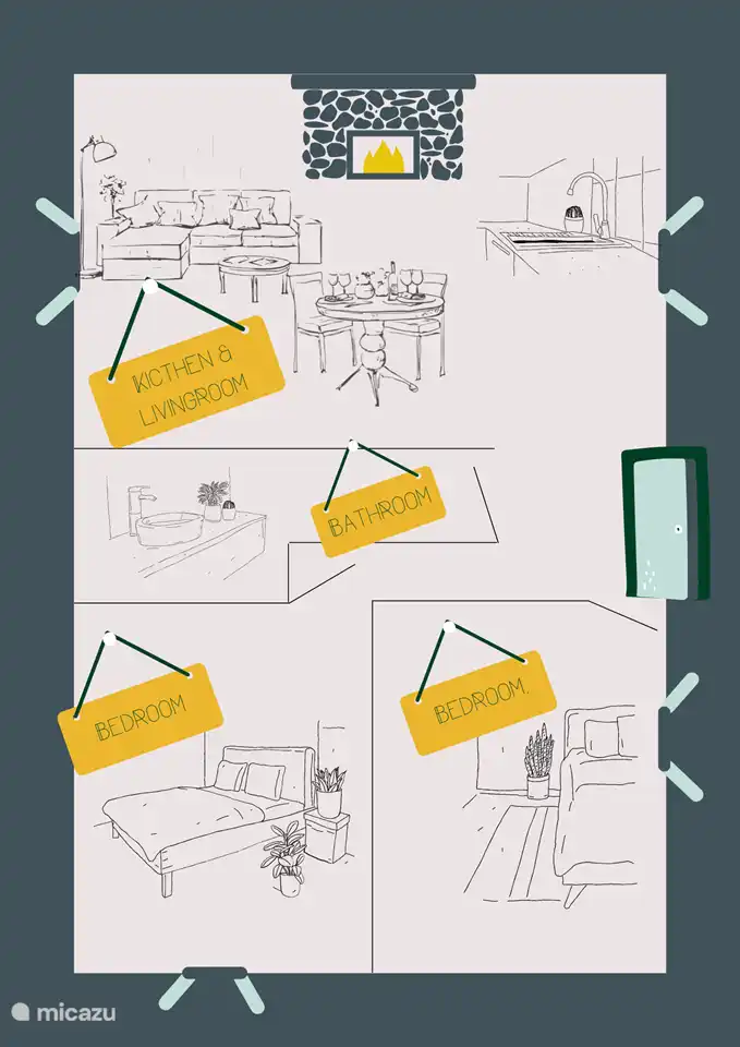 L'agencement de la Maison Jourdaine