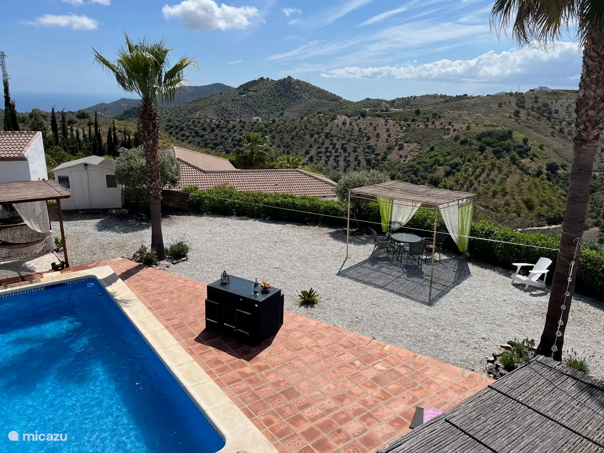 Setting, Views, Private