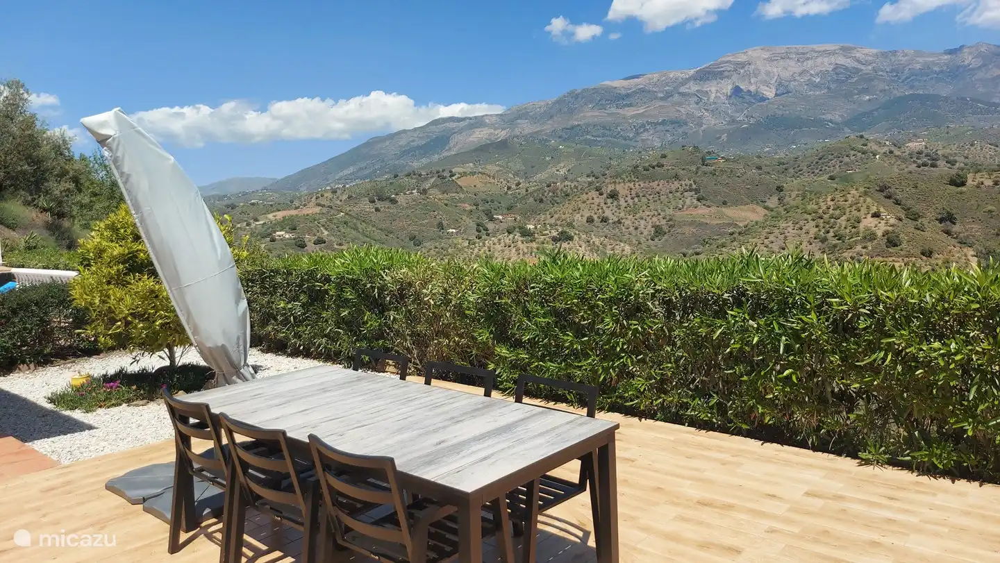 Genügend (Ess-)Platz