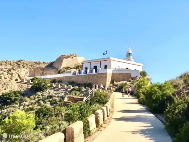 Location de Vacances Espagne, Costa Blanca, Albir, appartement - Cirène Albir Phare d'Albir