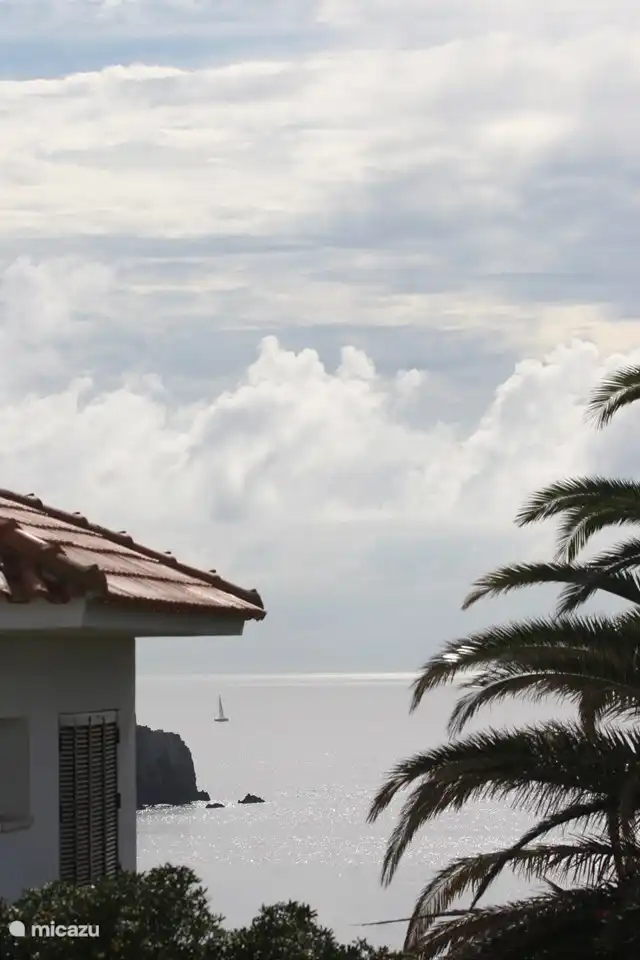 Und genießen Sie die Aussicht!