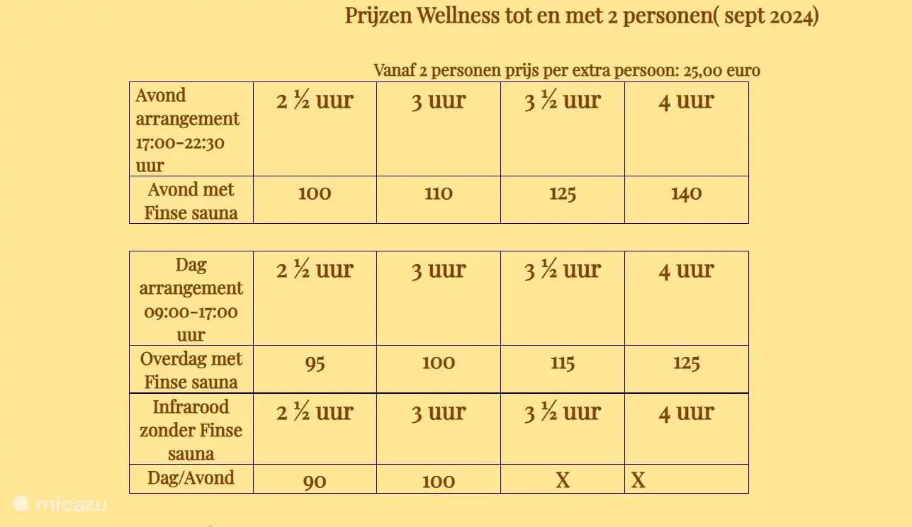 Preise Wellness (Wellness optional zu reservieren und beim Hausbesitzer zu bezahlen)