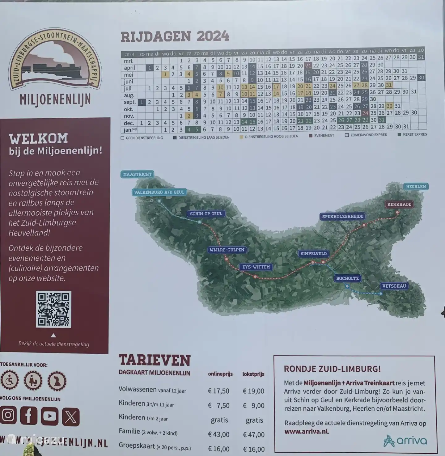 Millionaire line 2024 