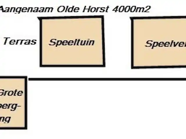 Aangenaam - Olde Horst huren in Nederland, Drenthe, Diever - vakantiehuis Deel van het terrein