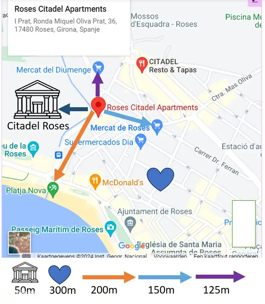 Apartment location, everything within walking distance