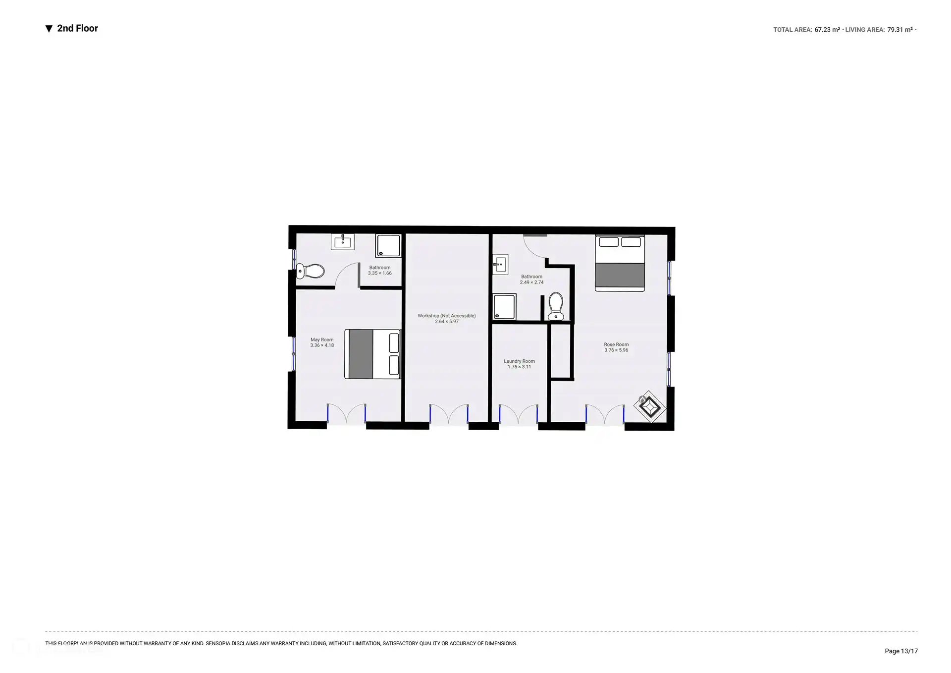 Layout der Nebengebäude