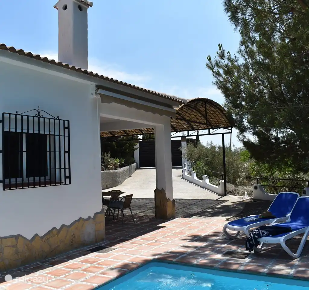 Finca Aguaillo