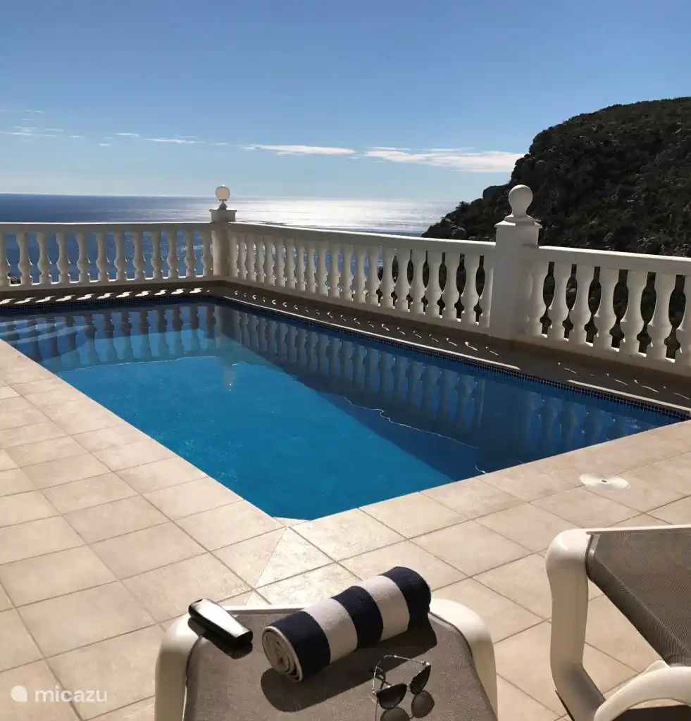 De perfecte zonneplek