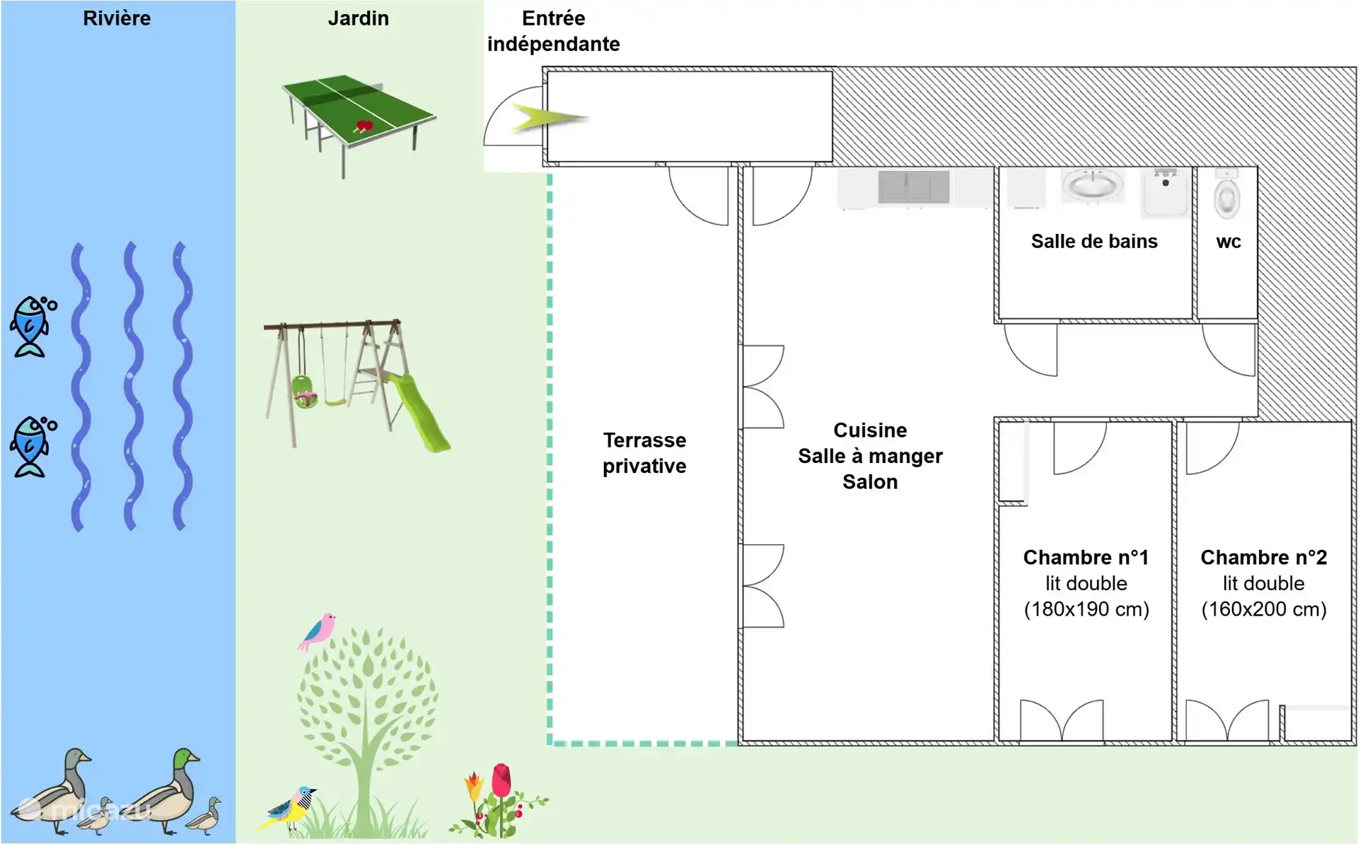 Innenplan, Fluss, Garten, Tischtennis, Schaukel