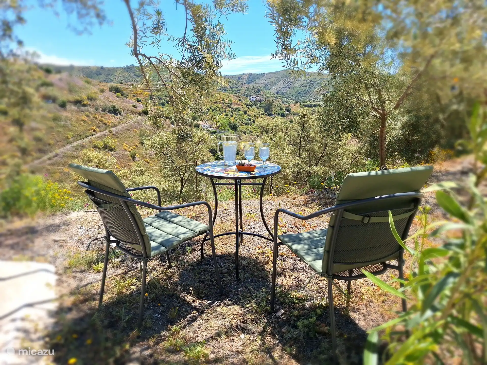 Das, und keine Vereinbarungen