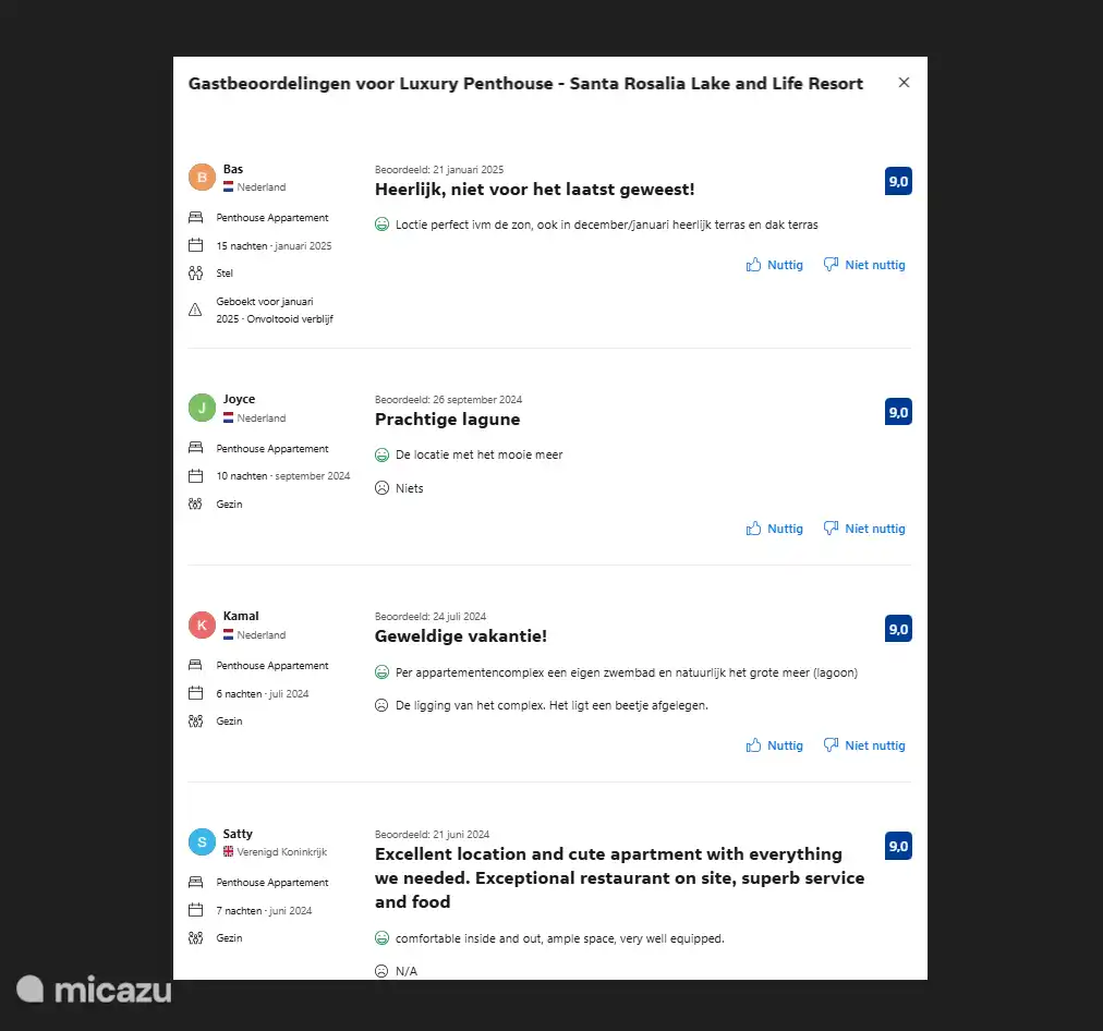 Bewertungen von Booking und Airbnb sind großartig!