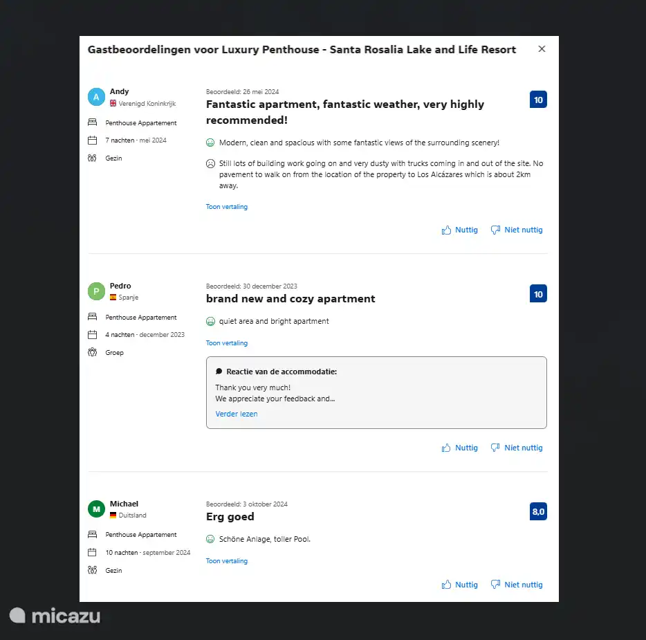 Bewertungen von Booking und Airbnb sind großartig!