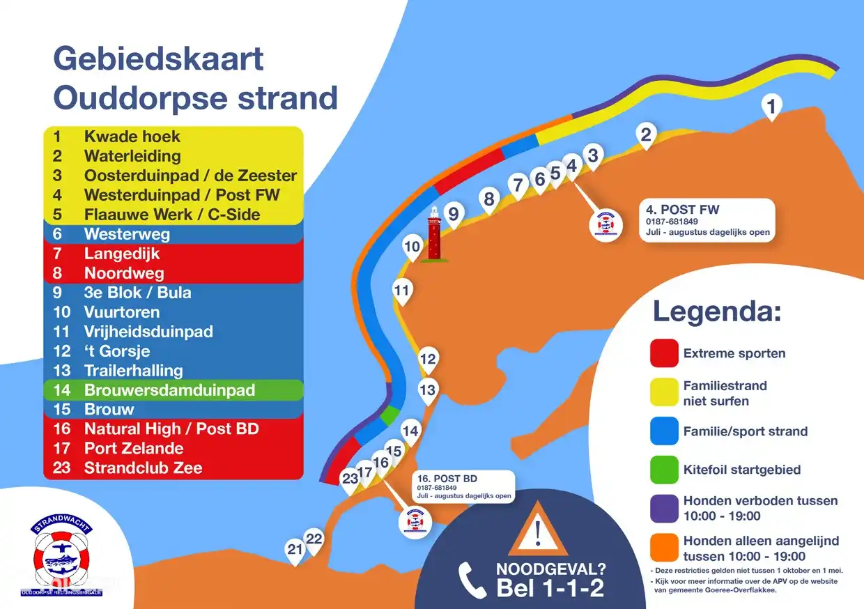 Alle Strandbars in der Umgebung Ouddorp/Brouwersdam